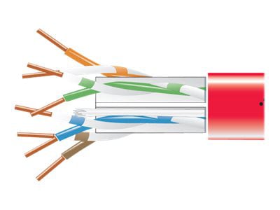 Black Box 1,000Ft CAT6 Solid Bulk Cable 550-MHZ UTP Red CMP Plenum Box