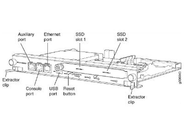 Juniper Networks SRX Series Routing Engine - router - plug-in module