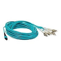 Ixia network cable