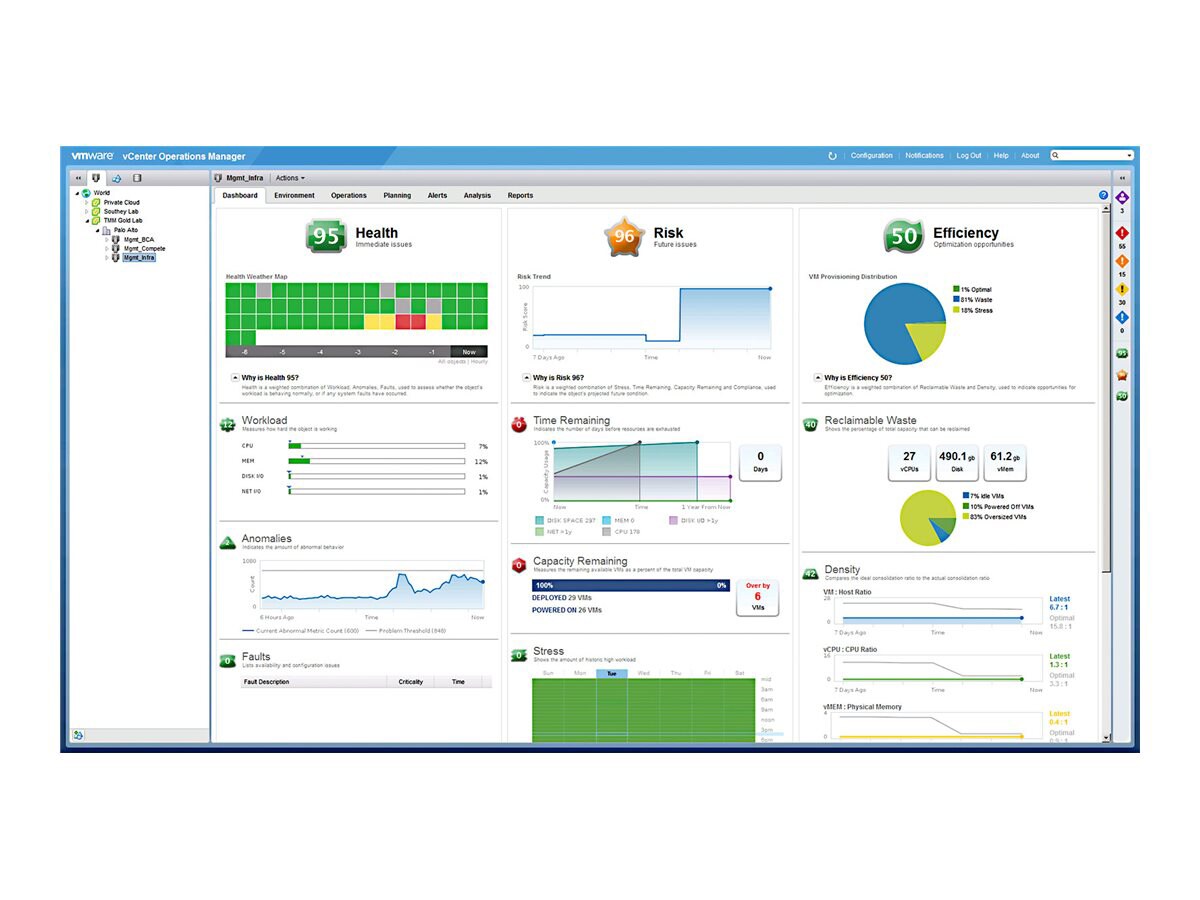 VMware vSphere with Operations Management Enterprise Plus (v. 6 ...