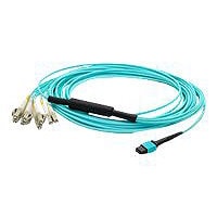 Proline 3m MPO (F) to 8xLC (M) 8-Strand Aqua OM4 Fiber Fanout Cable
