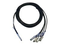 Cisco Direct-Attach Breakout Cable - network cable - 3 m - gray