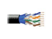 Belden DataTuff 7939A - network cable - 82 ft
