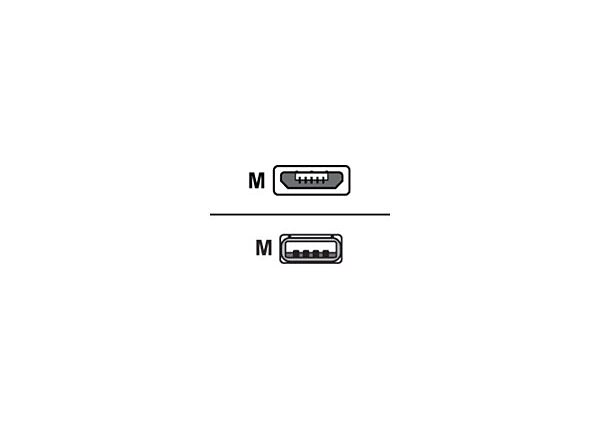 Mimio USB cable