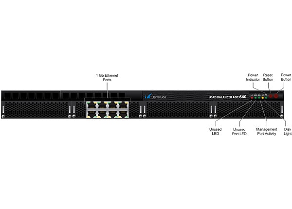 Barracuda Load Balancer ADC 640 - load balancing device - with 1 year Energize Updates + Instant Replacement + Premium Support