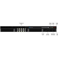 Barracuda Load Balancer ADC 640 - load balancing device - with 1 year Energize Updates + Instant Replacement + Premium Support