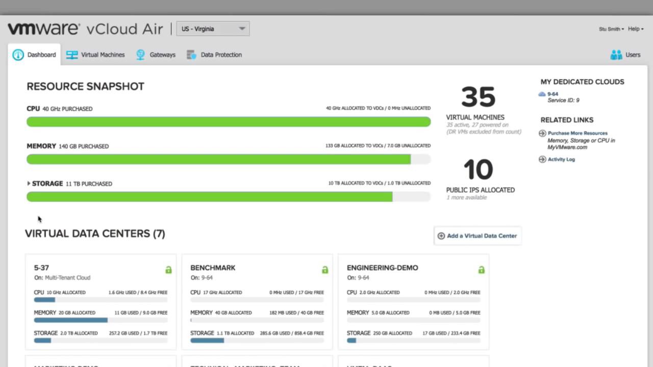 VMware vCloud Air Virtual Private Cloud