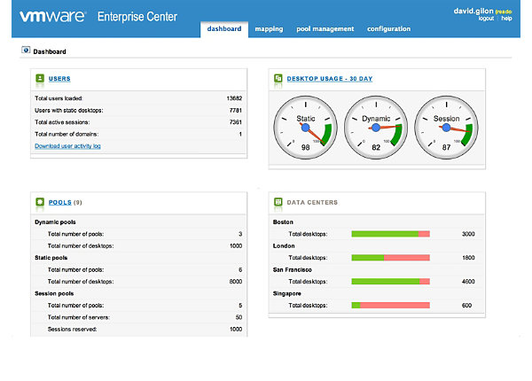 VMWARE HORIZON AIR STANDARD DESKTOP