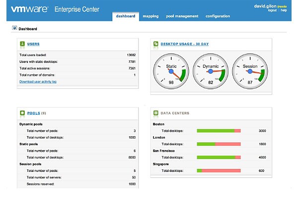 VMWARE HRZN AIR ADV DESKTOP