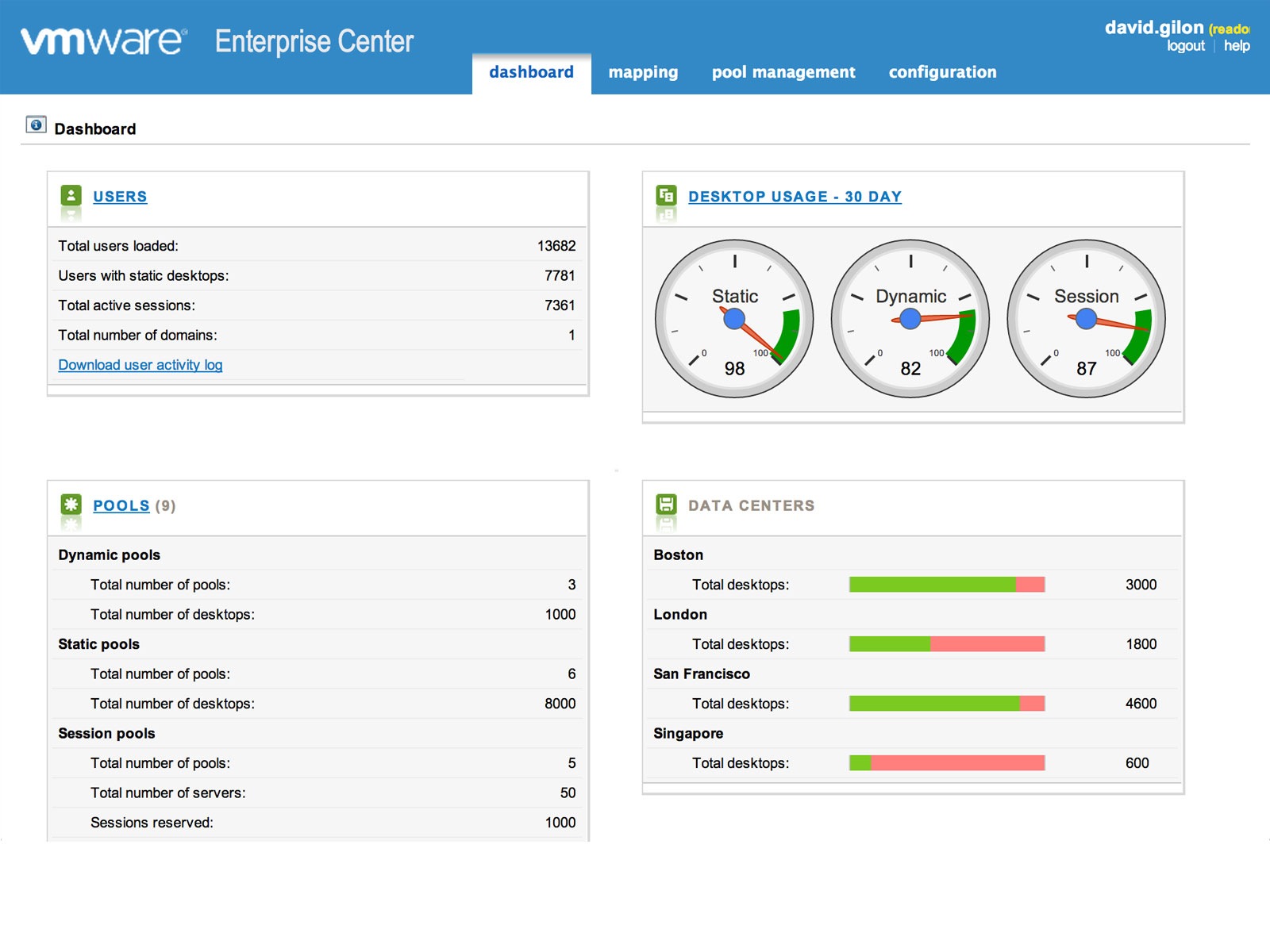 VMWARE HORIZON AIR HOSTED APPS