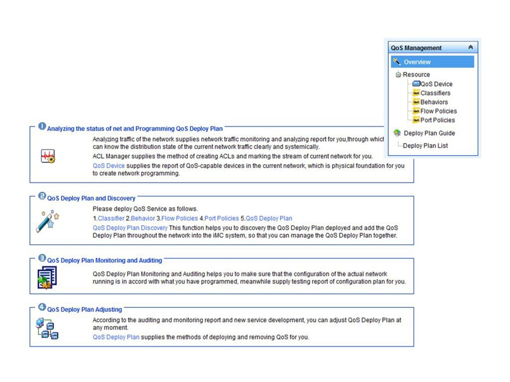 Intelligent Management Center Quality of Service Manager (QoSM) - license - 1 license