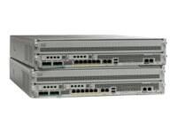 Cisco Intrusion Protection System 4510 - Bundle - security appliance - with