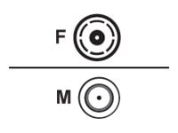 Cisco Low Loss LMR 240 - antenna extension cable - 7.5 m