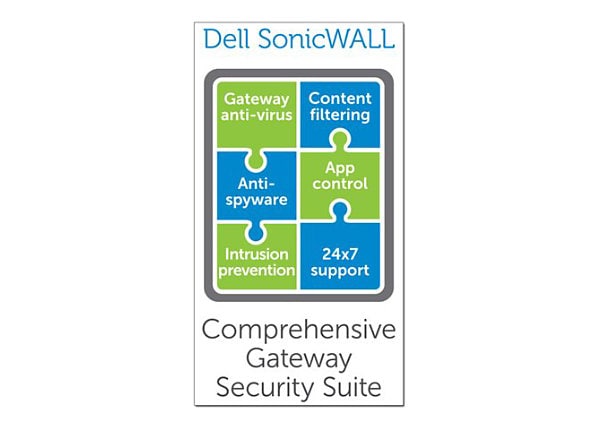 SonicWall Comprehensive Gateway Security Suite Bundle for SonicWALL NSA 6600 Series - subscription license (2 years) - 1