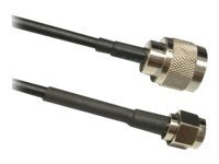 TerraWave TWS-195 - antenna cable - 91 cm