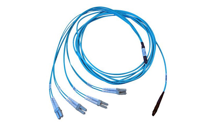 F5 QSFP+ breakout cables - network cable - 1 m