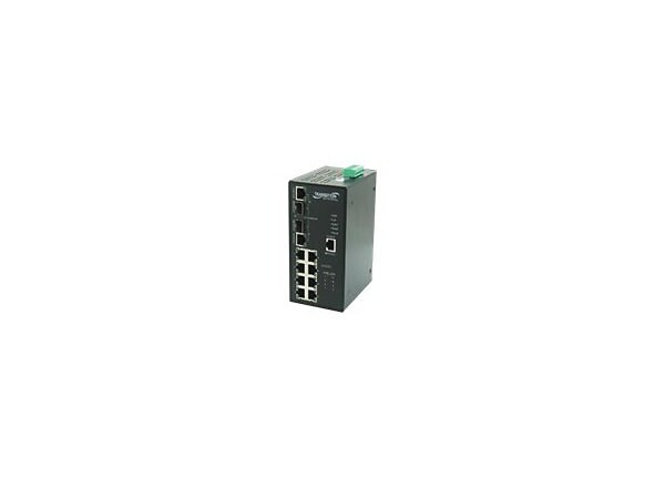 Transition Industrial SISPM1040-382-LRT - switch - 8 ports - managed