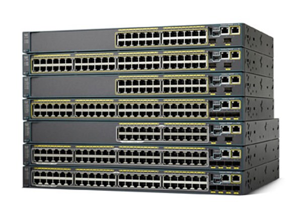 Cisco FlexStack - network stacking module