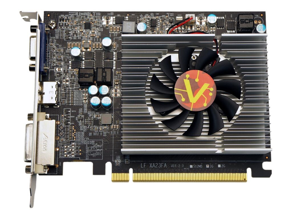 Radeon R7 250 1GB GDDR5