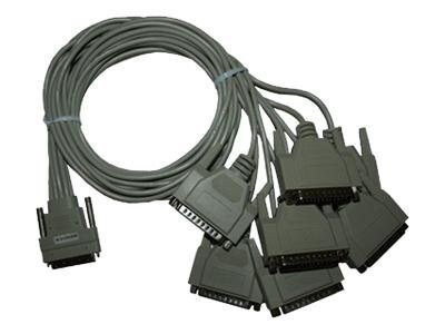 Comtrol serial cable - 3 ft