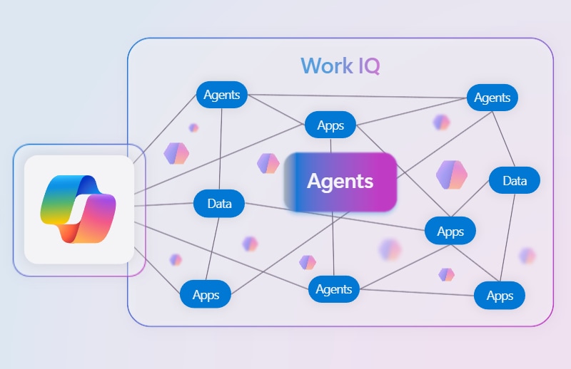 4 Ways You Can Enhance AI Trust and Security with Microsoft and CDW
