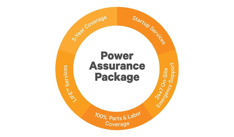 Vertiv Power Assurance Package, Liebert GXT4 UPS up to 3kVA w/LIFE Services