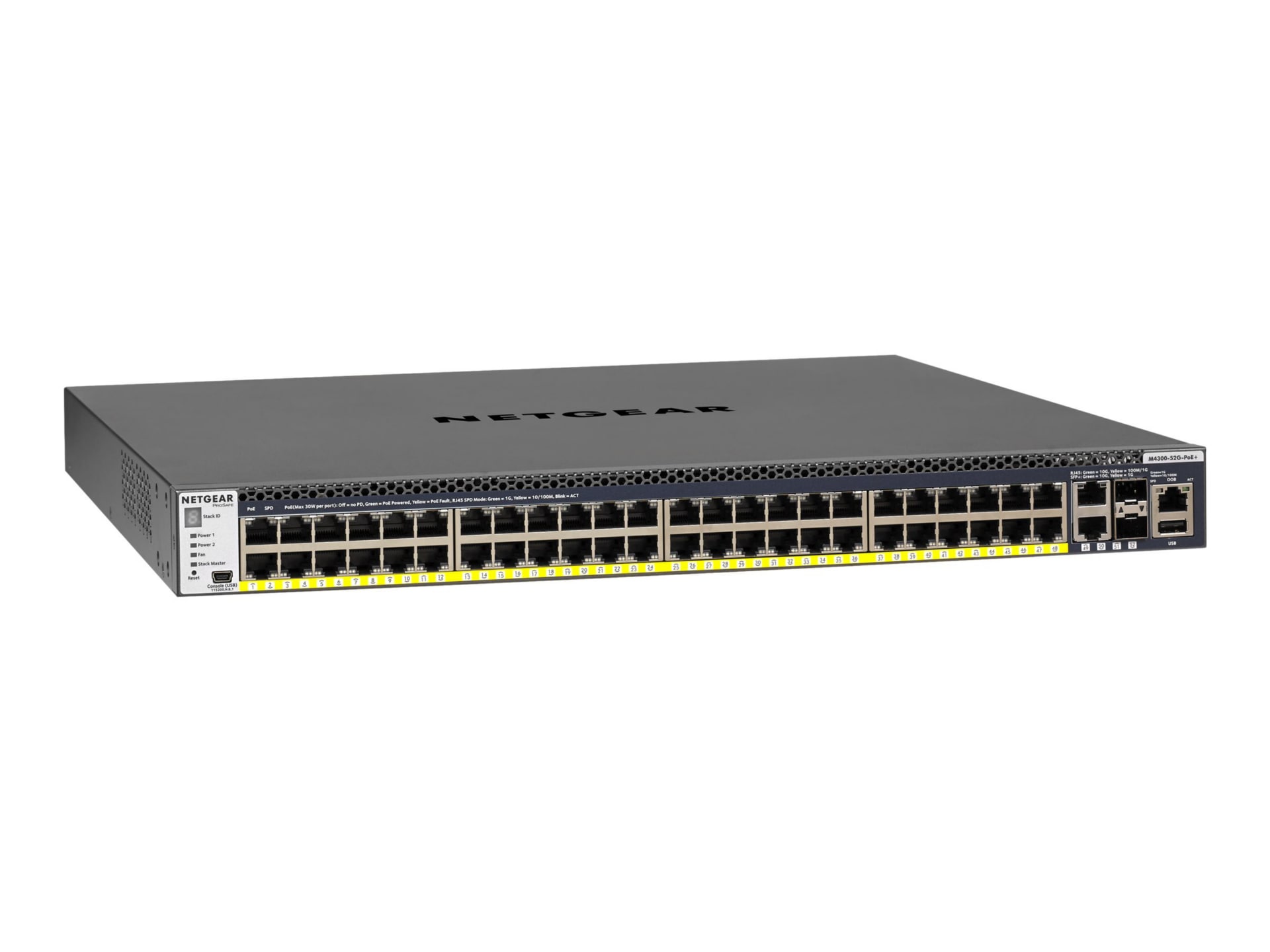 Deploying 48-Port Gigabit PoE Managed Switch in Different Networks