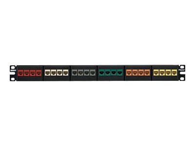 Panduit NetKey Modular Faceplate Patch Panel - tableau de connexions - 1U - 19"