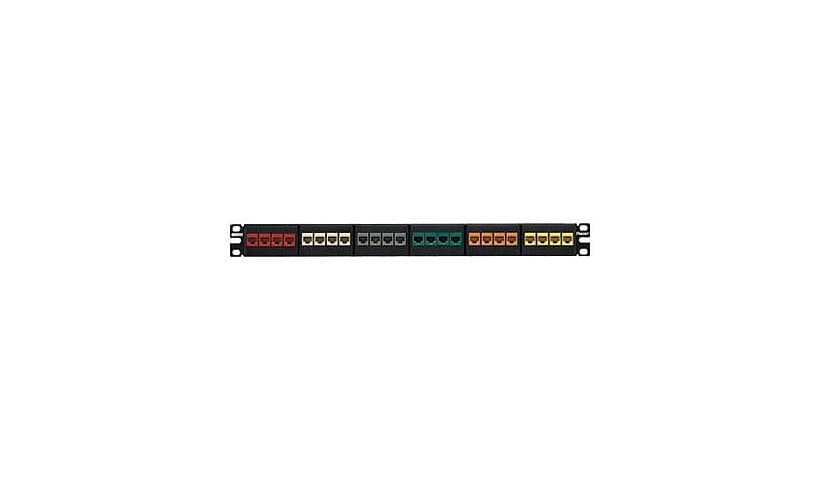 Panduit NetKey Modular Faceplate Patch Panel - tableau de connexions - 1U - 19"