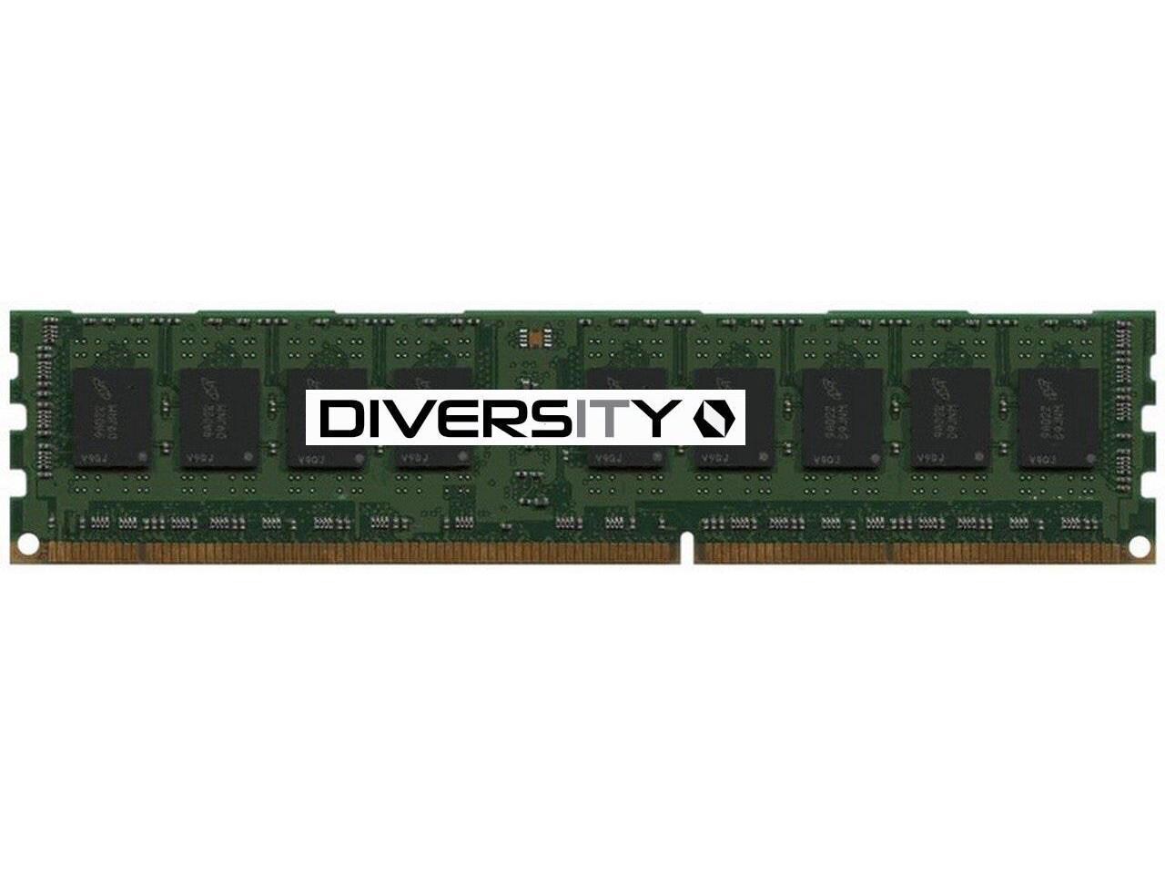 Cisco - DDR4 - 16 GB - DIMM 288-pin - registered