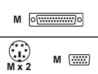 Black Box - keyboard / video / mouse (KVM) cable - 3 ft