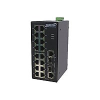 Transition Networks Hardened - switch - 16 ports - managed