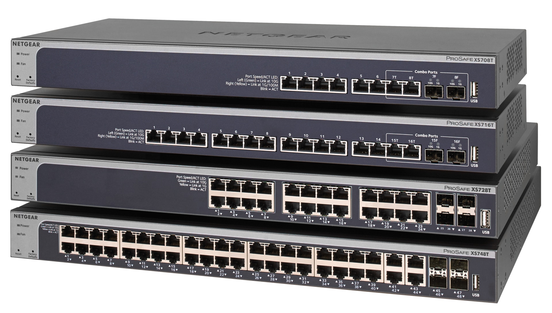 NETGEAR 8-Port Gbit Smart Managed Pro Switch, L2+/L3 Lite, 10SFP+ (XS708T)