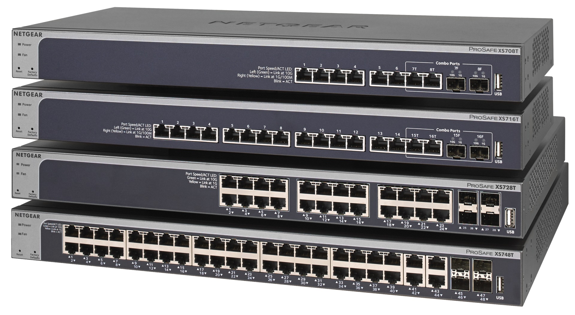 NETGEAR ProSAFE 16-Port 10-Gigabit Ethernet Smart Managed Switch (XS716T)