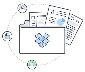 Dropbox for Business - subscription upgrade license ( 11 months )