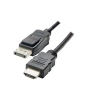 VisionTek HDMI to DisplayPort Active Cable