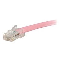 C2G 2ft Cat6 Non-Booted Unshielded (UTP) Ethernet Network Patch Cable - Pin