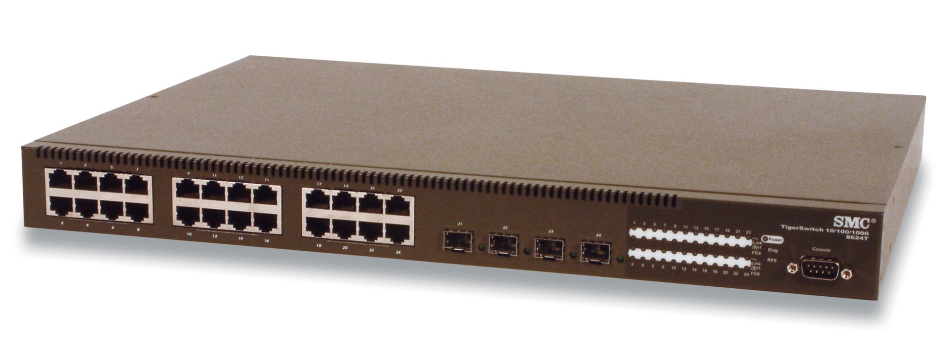 SMC TigerSwitch SMC8624T - switch - 24 ports