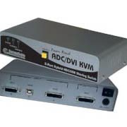 CompuCable Hybrid ADC KVM Controller-Hybrid