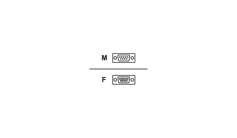 MMF Cash Drawer - câble série - DB-9 pour DB-9 - 1.8 m