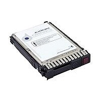 Axiom AX - hard drive - 1 TB - SATA 6Gb/s