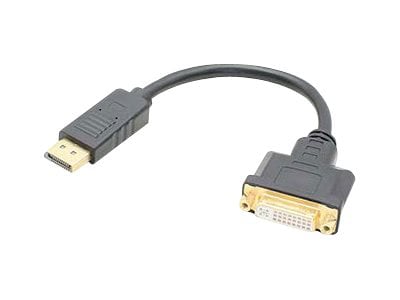 Proline DisplayPort/DVI-I Video Adapter