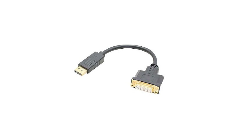 Proline display adapter - 7.9 in