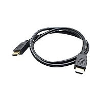 Proline HDMI cable with Ethernet - 15 ft