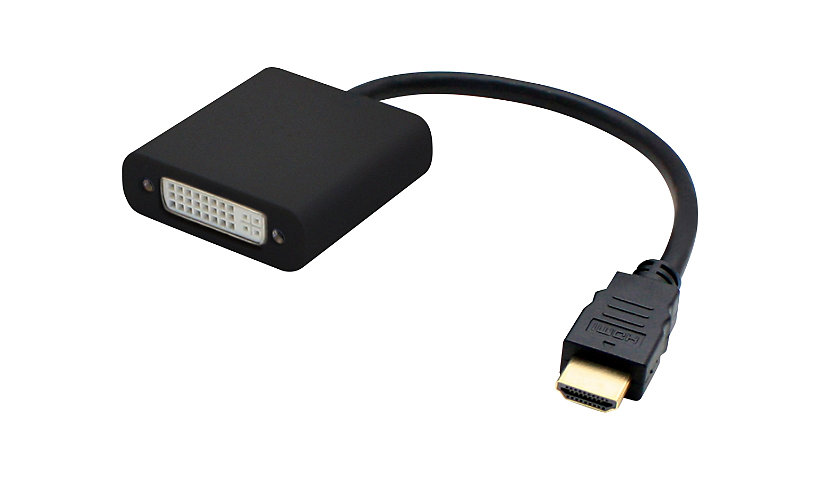 Proline adapter - HDMI / DVI - 7.9 in