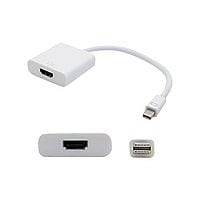 Proline HDMI adapter - DisplayPort / HDMI - 7.9 in