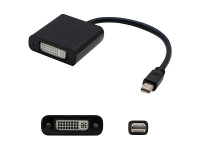 Proline HDMI adapter - DisplayPort / HDMI - 7.9 in