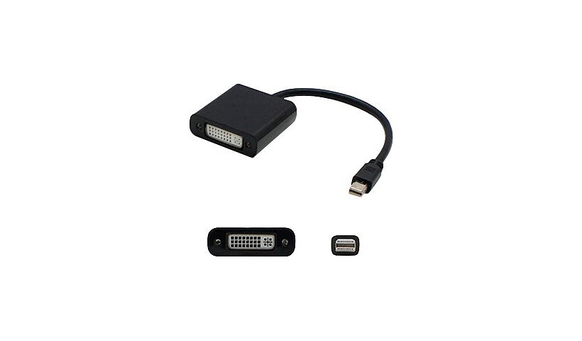 Proline HDMI adapter - DisplayPort / HDMI - 7.9 in