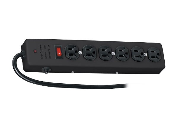Anthro - surge protector