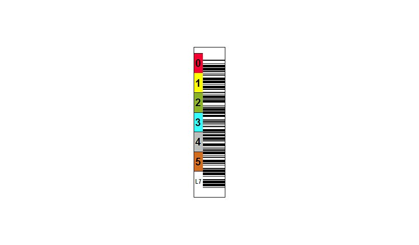 EDP/Tri-Optic LTO 7 - 6 Character Vertical - barcode labels